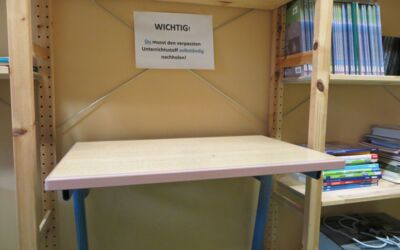 Lehrer Schulsozialarbeiter Malchow