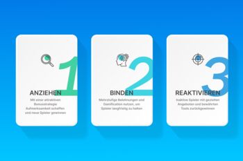 casino bonus guide personalisierte boni