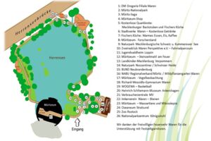 Kinderumwelttag im Müritzeum