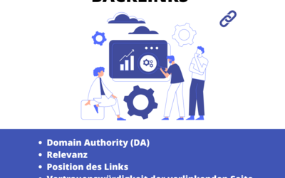 Backlinks kaufen
