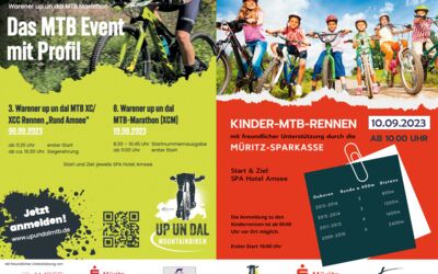 Fahrradveranstaltung Mecklenburgische Seenplatte