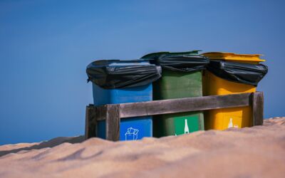 Klima und Ressourcen: Duale Systeme