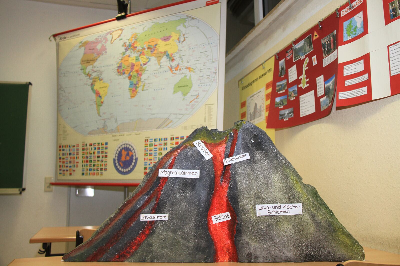 Schule Waren (Müritz)