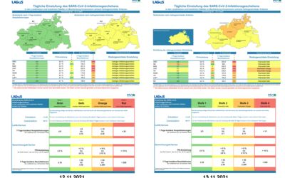 Coronazahlen in Mecklenburg-Vorpommern