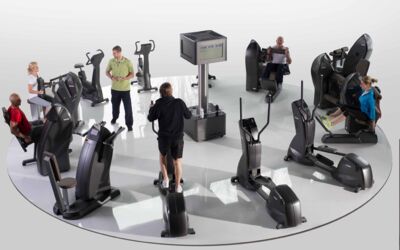 Zirkeltraining in Waren (Müritz)