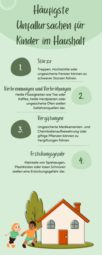 Unfälle mit Kindern vermeiden