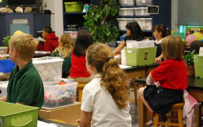 Notbetreuung Kita, Hort & Schule