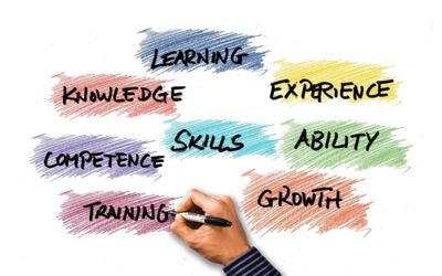 Schülerfirma Mecklenburg-Vorpommern