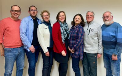 Wählergemeinschaft Malchow