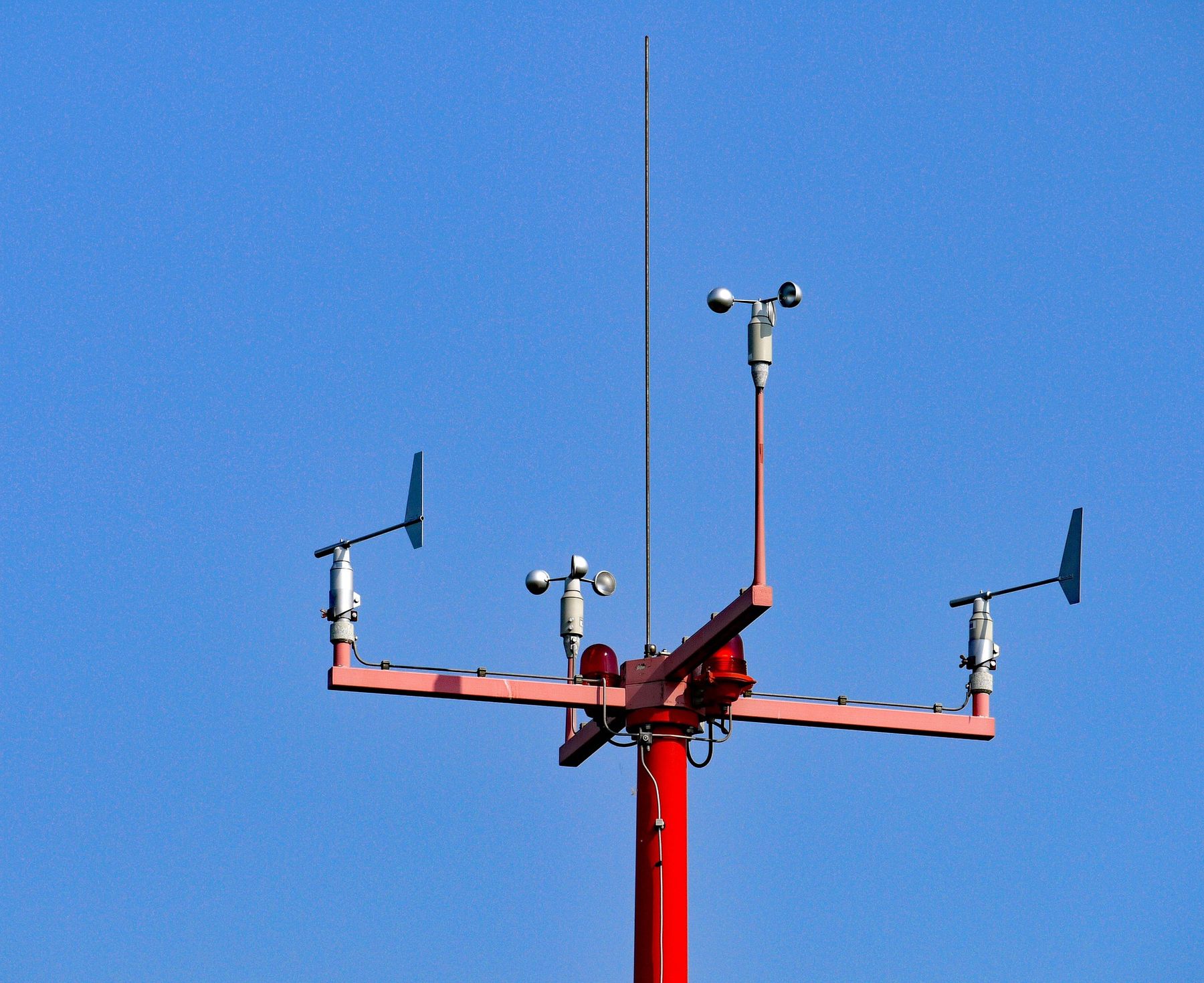 Deutscher Wetterdienstes (DWD)